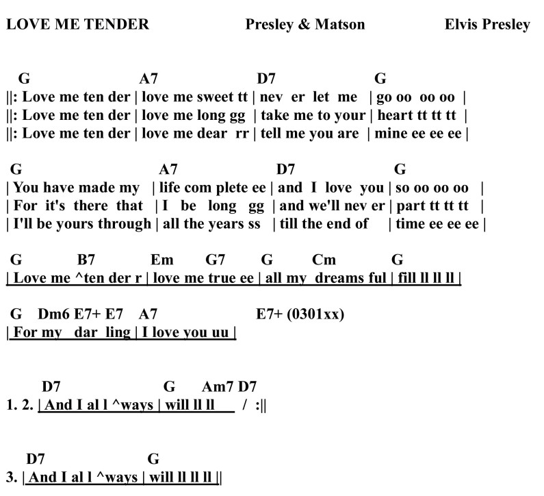 LOVE ME TENDER - Elvis Presley